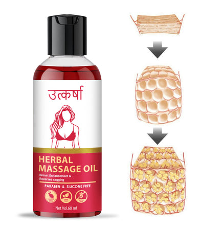 Utkarsha Herbal Breast Oil (Buy 1 Get 1 Free)