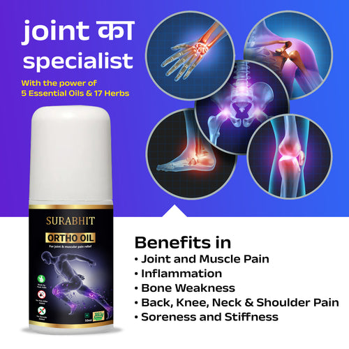 ORIGINAL™ AYURVEDIC ORTHO PAIN RELIEF OIL (AWARD WINNING PRODUCT)