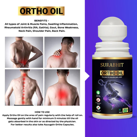 ORIGINAL™ AYURVEDIC ORTHO PAIN RELIEF OIL (AWARD WINNING PRODUCT)